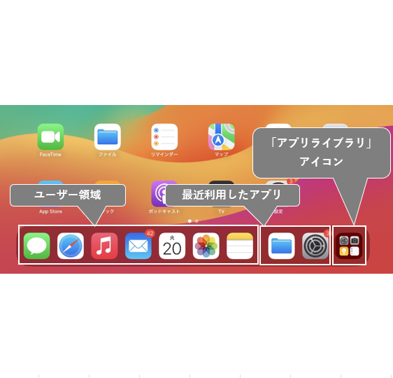 ipad コレクション dock アイコン 時計マーク