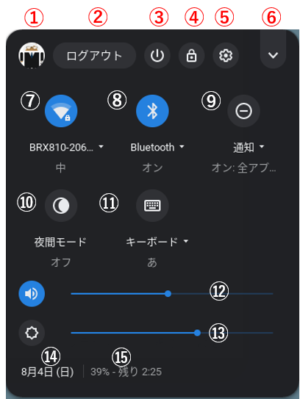 Chromebook の使い方 デスクトップの使い方とカスタマイズ スマホ タブレット使いこなし術