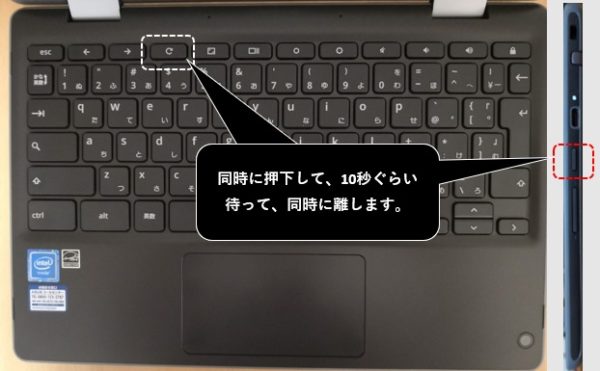 Chromebook の使い方 起動とログインおよびログアウトとシャットダウン Smart Lockの使い方 スマホ タブレット使いこなし術